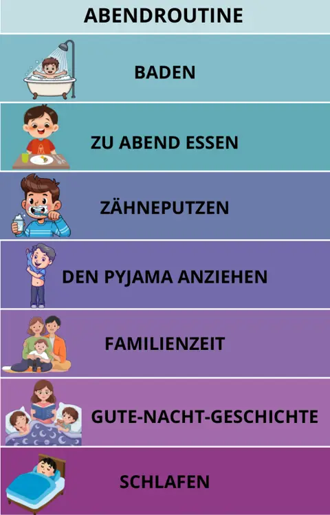 Abendroutine zum Abhaken