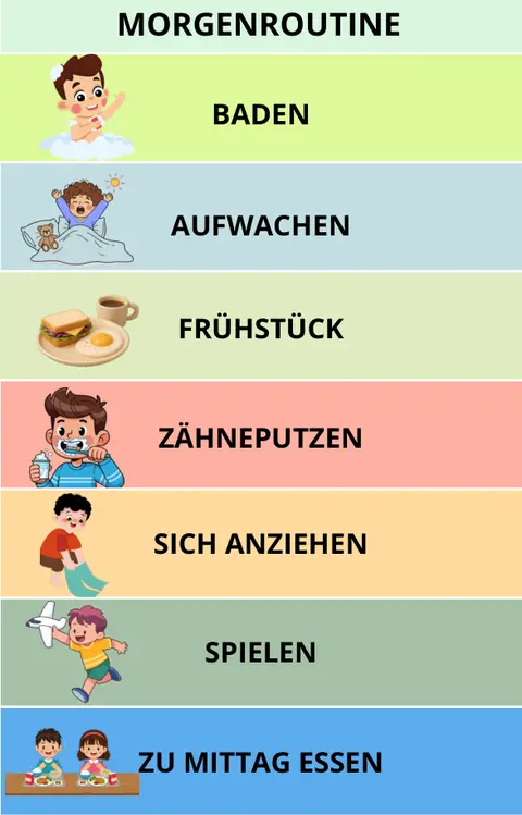 Seite aus den Magischen Routinen